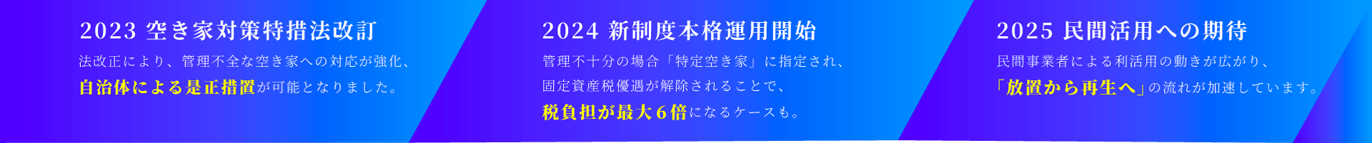 2025 空き家対策 